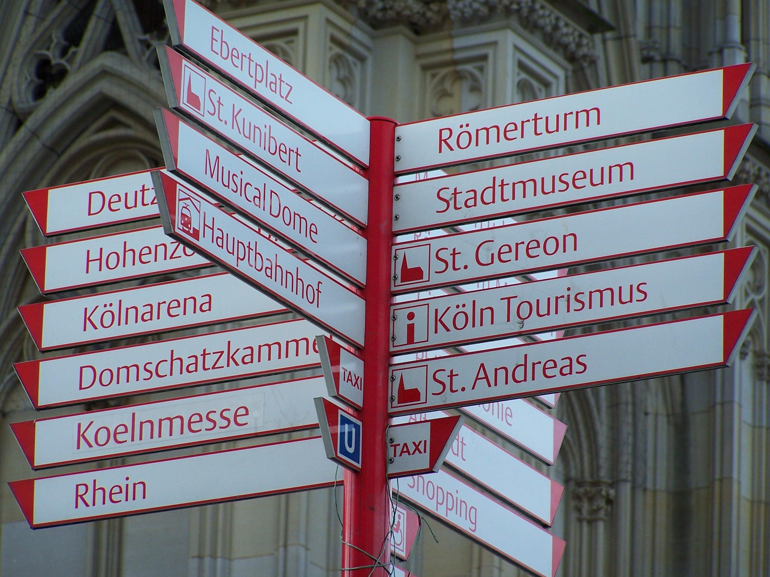 Cologne Sign Post